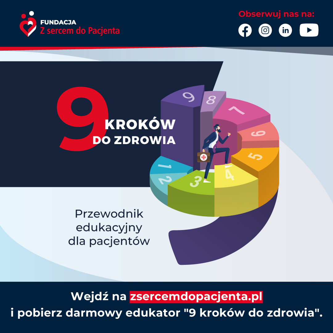 Zacznij od siebie – jak ocenić ryzyko zdrowotne? Krok 1 z przewodnika „9 kroków do zdrowia”