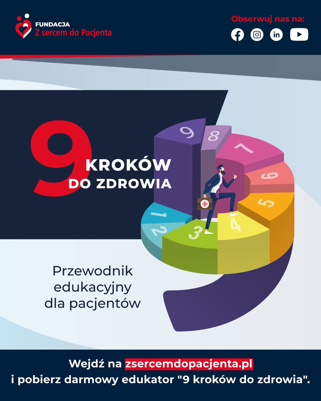 Kilka minut dziś, zdrowie na lata – dlaczego warto wykonywać badania profilaktyczne?